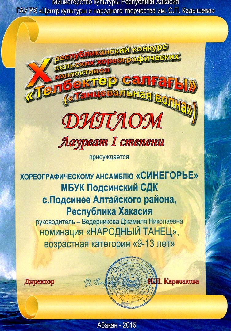Поздравления для танцевального руководителя 57 Поздравления для танцевального руководителя 84